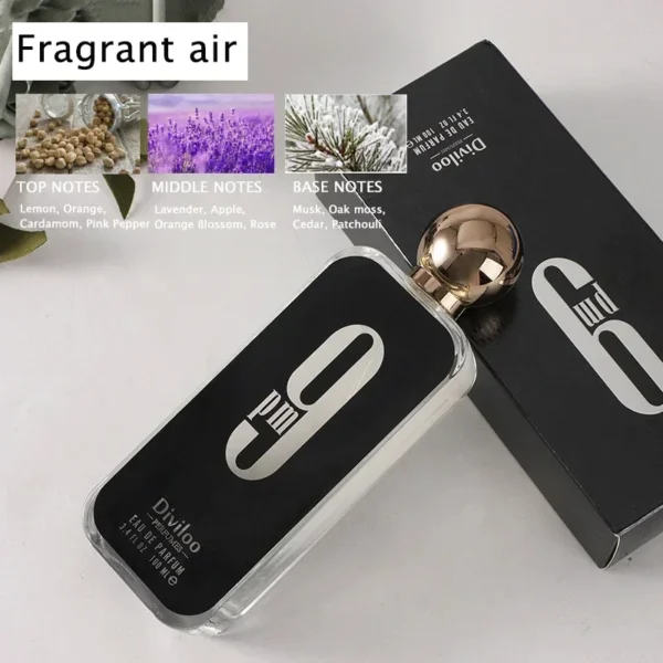 1x | 4x Long-Lasting Unisex Perfume Set | 100ml Fragrance | Fresh & Enduring Scent - Image 7