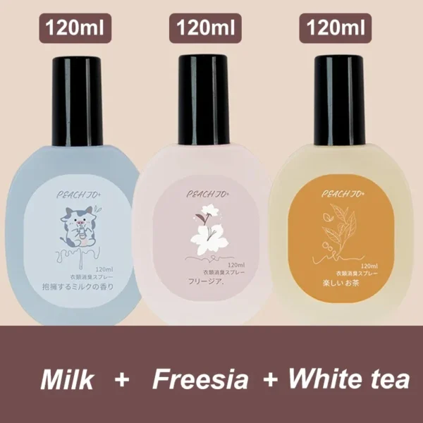 Set 3x | 1x Long-Lasting White Tea & Milk Light Spray Perfume | 120ml - Image 9